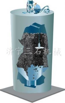水泥清庫(kù)機(jī)  閱讀次數(shù)：4074